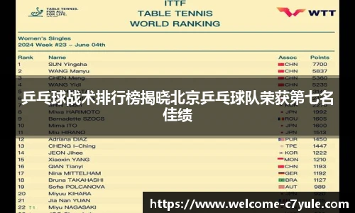 乒乓球战术排行榜揭晓北京乒乓球队荣获第七名佳绩